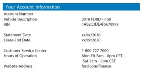how do i find my ford credit account number